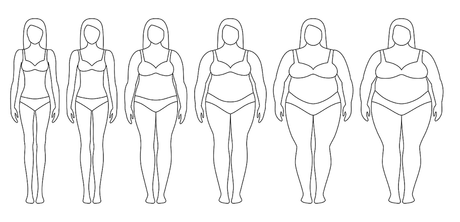 pierderea în greutate pacient obez pierderea în greutate neexplicată și viziunea neclară