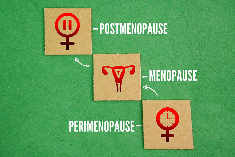 Etapele perimenopauzei, menopauzei și postmenopauzei