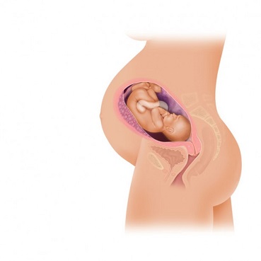 Intepaturi sub burta in timpul sarcinii