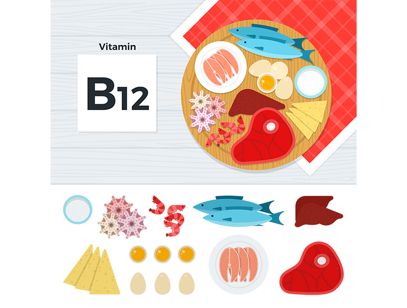 vitamina B12 și viziune