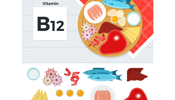 cum afectează vitamina B12 vederea)